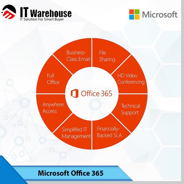 Office-365-02